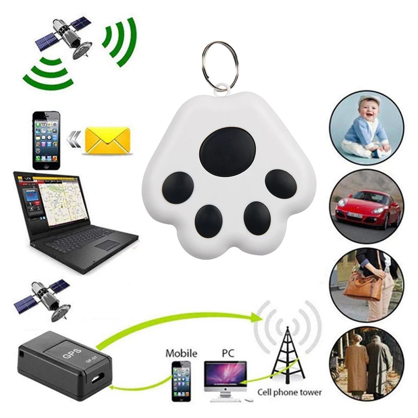 Pawprint Mini GPS Tracker Wireless Bluetooth-compatible